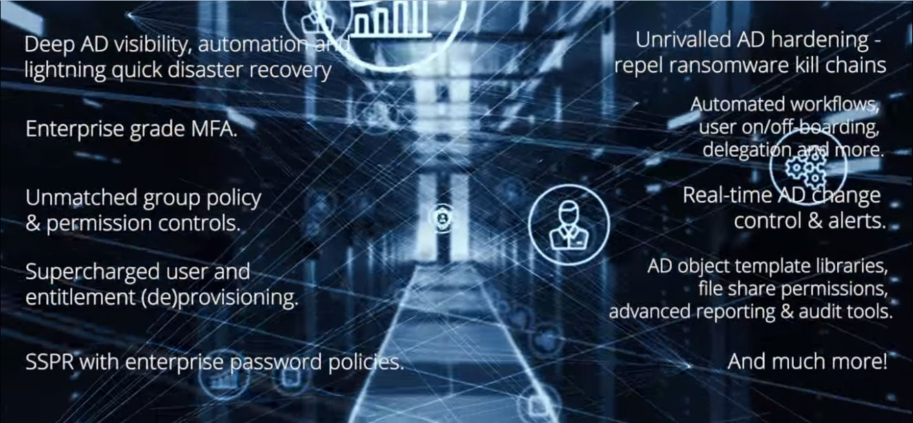 Securing Enterprise Active Directoy | CionSystems